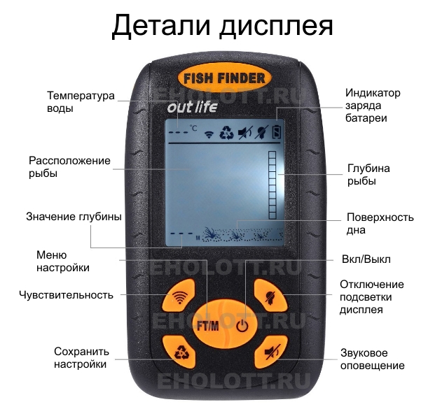 fish finder L1